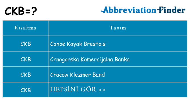 ckb ne anlama geliyor