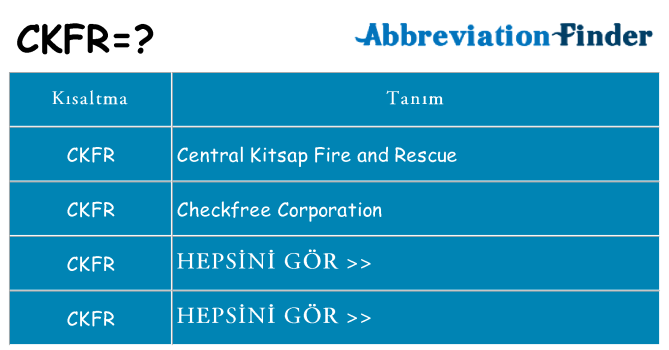 ckfr ne anlama geliyor