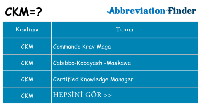 ckm ne anlama geliyor