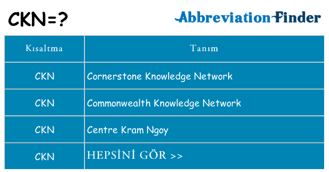 ckn ne anlama geliyor