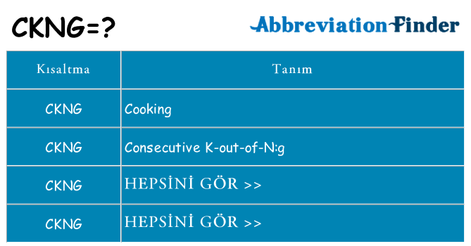 ckng ne anlama geliyor