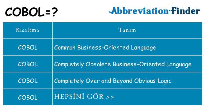 cobol ne anlama geliyor
