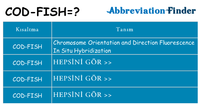 cod-fish ne anlama geliyor