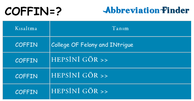 coffin ne anlama geliyor