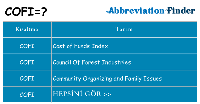 cofi ne anlama geliyor