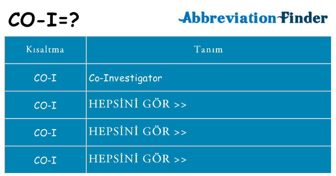 co-i ne anlama geliyor