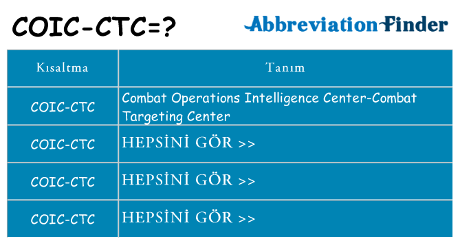 coic-ctc ne anlama geliyor