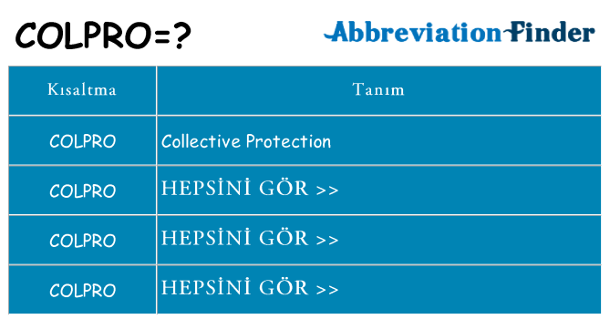 colpro ne anlama geliyor