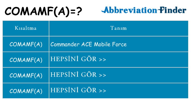 comamfa ne anlama geliyor