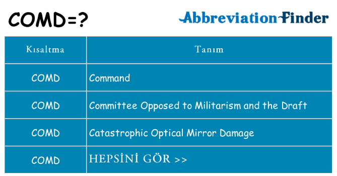 comd ne anlama geliyor