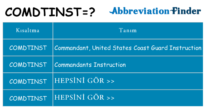 comdtinst ne anlama geliyor
