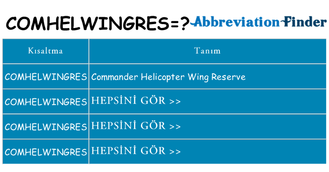 comhelwingres ne anlama geliyor