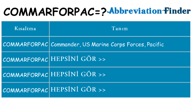 commarforpac ne anlama geliyor
