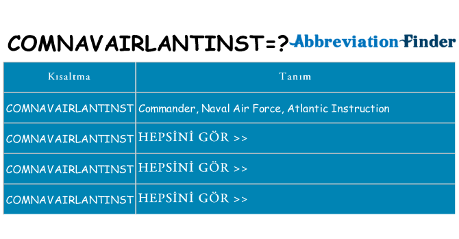 comnavairlantinst ne anlama geliyor