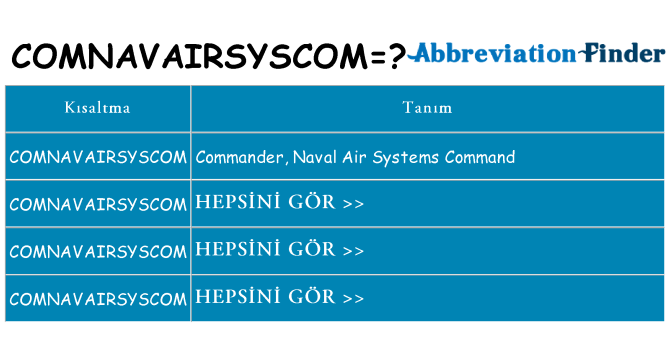 comnavairsyscom ne anlama geliyor