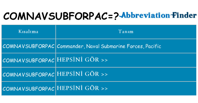 comnavsubforpac ne anlama geliyor