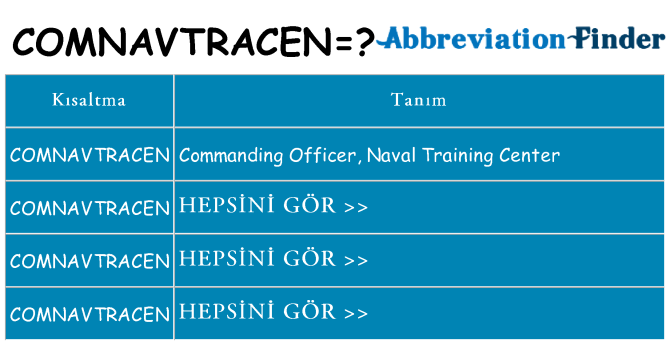 comnavtracen ne anlama geliyor