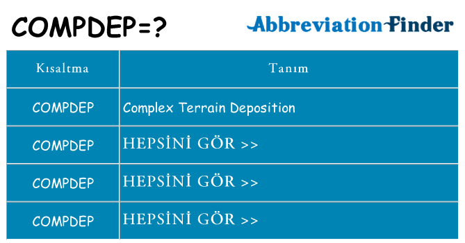 compdep ne anlama geliyor