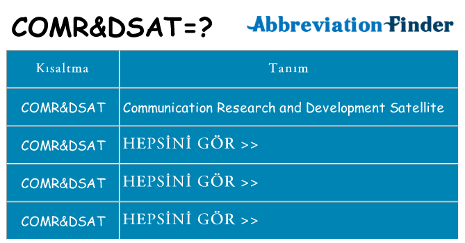 comrdsat ne anlama geliyor