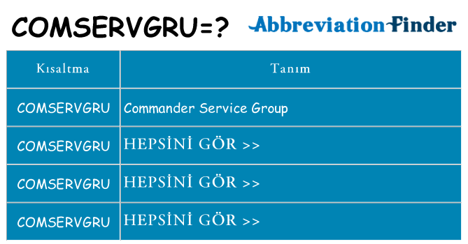 comservgru ne anlama geliyor