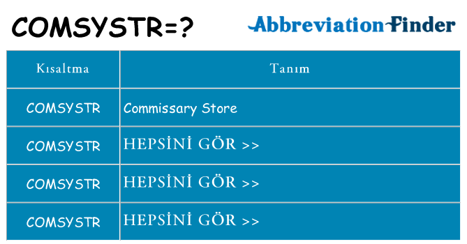 comsystr ne anlama geliyor