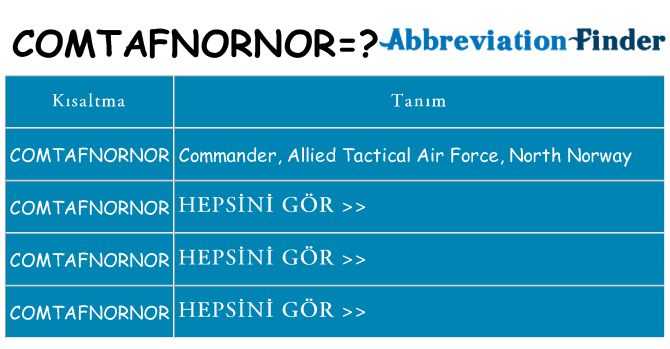comtafnornor ne anlama geliyor