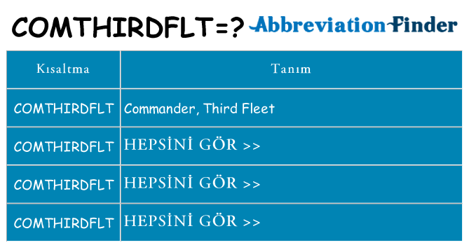 comthirdflt ne anlama geliyor