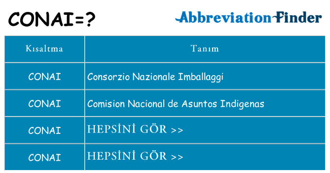 conai ne anlama geliyor