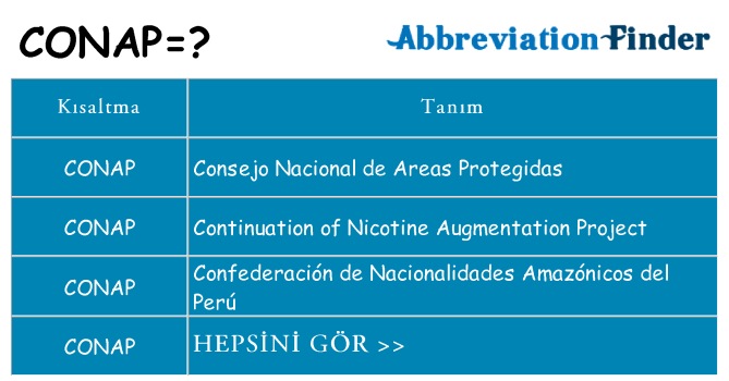 conap ne anlama geliyor