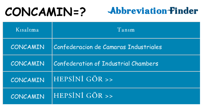 concamin ne anlama geliyor