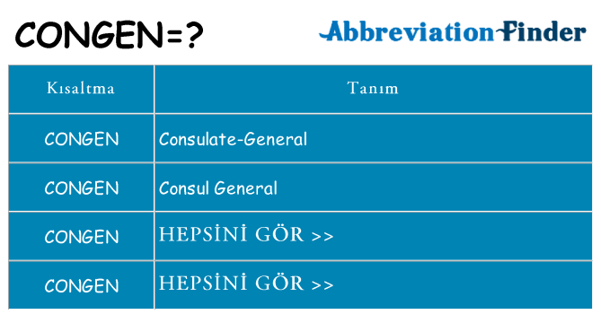 congen ne anlama geliyor