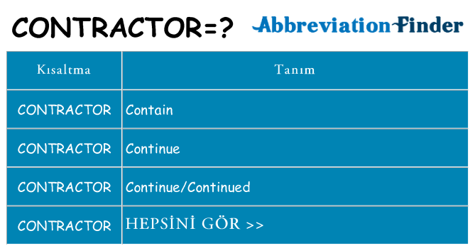 contractor ne anlama geliyor