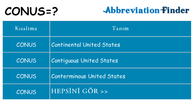 conus ne anlama geliyor