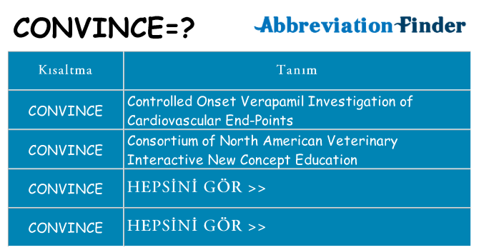 convince ne anlama geliyor