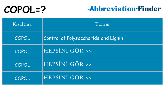 copol ne anlama geliyor