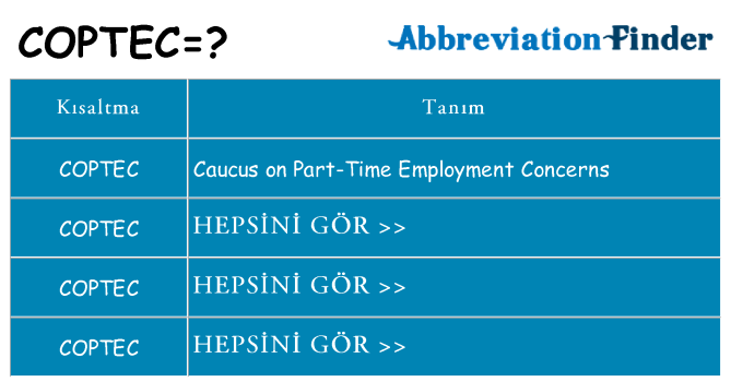 coptec ne anlama geliyor