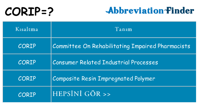 corip ne anlama geliyor