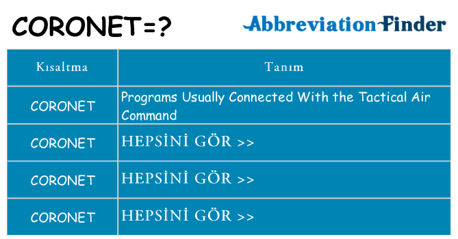coronet ne anlama geliyor