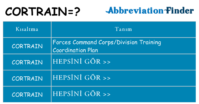 cortrain ne anlama geliyor