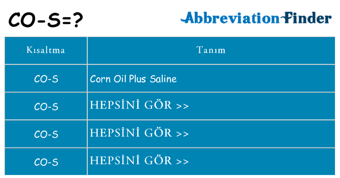 co-s ne anlama geliyor