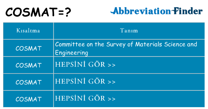 cosmat ne anlama geliyor