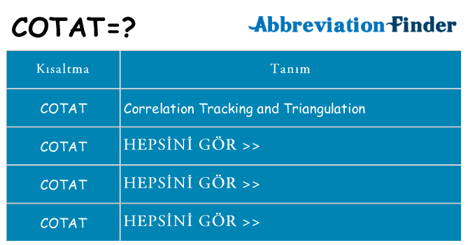 cotat ne anlama geliyor