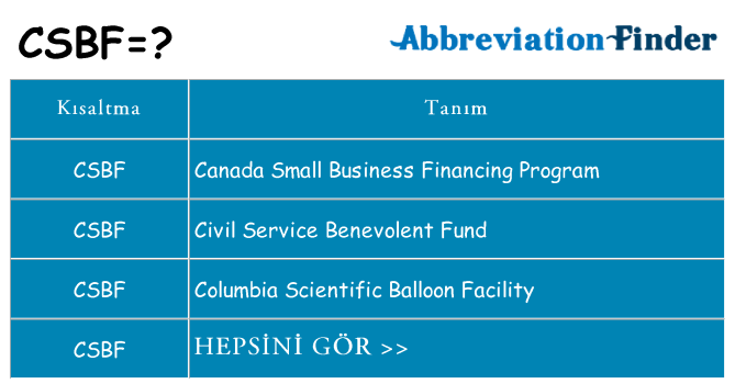 csbf ne anlama geliyor