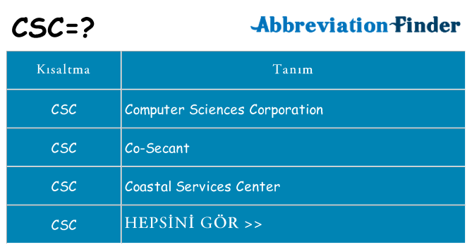 csc ne anlama geliyor