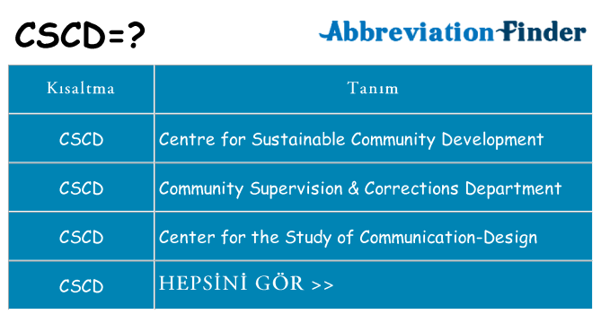 cscd ne anlama geliyor