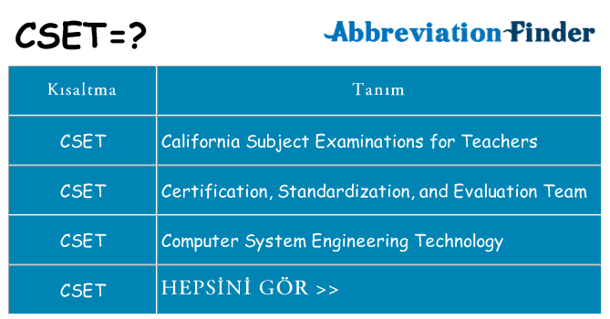 cset ne anlama geliyor