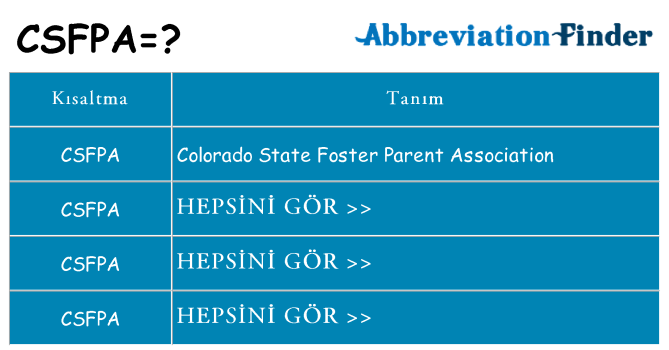 csfpa ne anlama geliyor