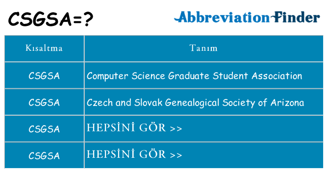 csgsa ne anlama geliyor