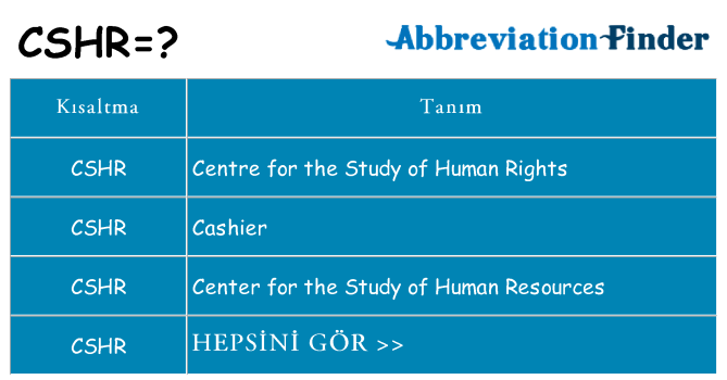 cshr ne anlama geliyor