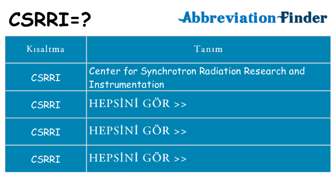 csrri ne anlama geliyor